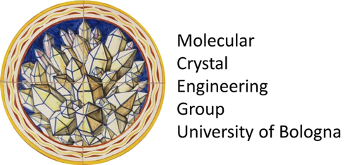 MCE Group